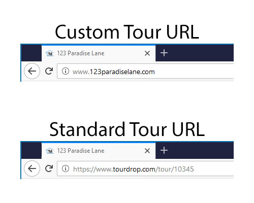Custom-Tour-URL